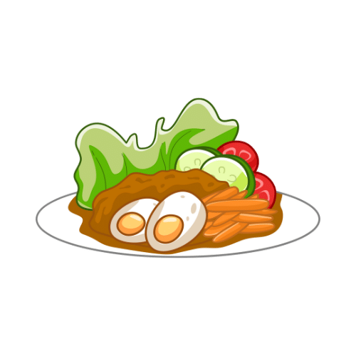 Recipe Index